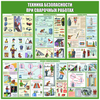 С49 Стенд техника безопасности при сварочных работах (1000х1000 мм, пластик ПВХ 3 мм, алюминиевый багет серебряного цвета) - Стенды - Тематические стенды - Магазин охраны труда ИЗО Стиль