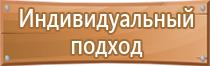 спортивная аптечка первой помощи