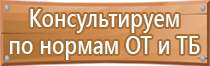 журнал допуска к работам на объекте строительства