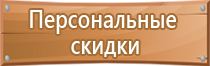 знаки безопасности падение с высоты