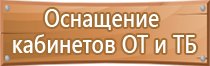 стенды по охране труда и технике безопасности