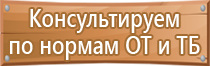 журнал техники безопасности в кабинете информатики