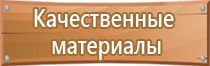 инструкция в дополнение к плану эвакуации