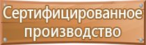 инструкция в дополнение к плану эвакуации