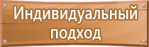 регистрация удостоверений по охране труда журнал