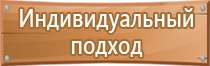 журналы по безопасности дорожного движения на предприятии