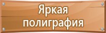 аптечки автомобильные для оказания первой помощи