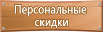 аптечки автомобильные для оказания первой помощи