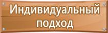 журналы инструктажей в строительстве