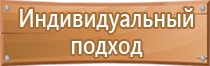 журнал инструктажа техники безопасности при проведении охоты