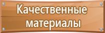 журнал по охране труда март 2022