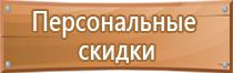 журнал по охране труда март 2022